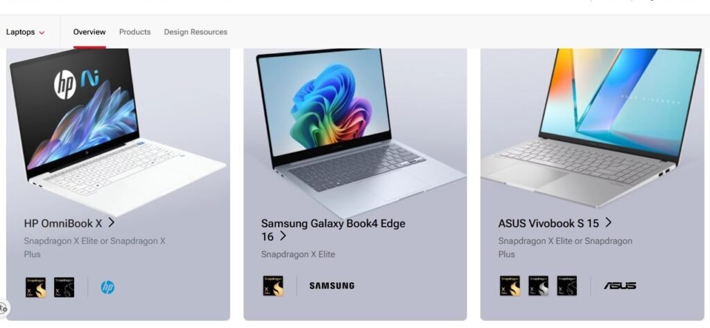 Snapdragon X Elite laptops, Dell XPS 13, Lenovo ThinkPad T145, HP OmniBook X, Samsung Galaxy Book4 Edge 16, ASUS Vivobook S15, Microsoft Surface Pro